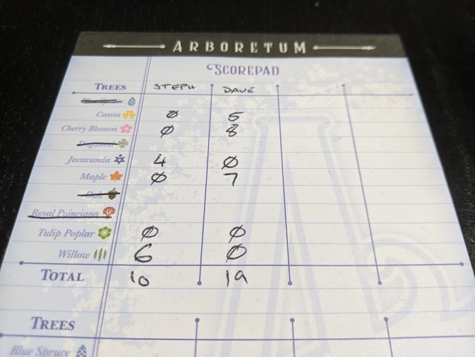 Scorecard from our game Dave won 19-10. There are 7 crossed out plants that scored 0 points.