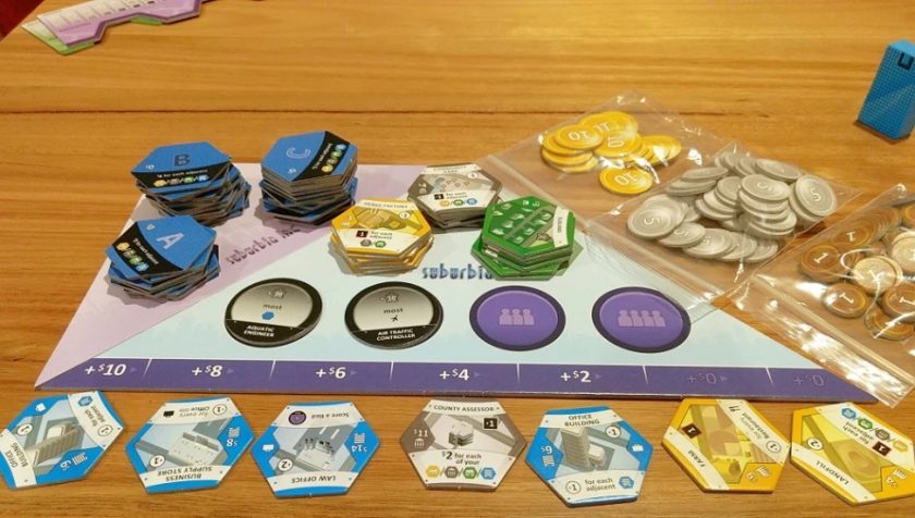 Suburbia market place, shows tiles to buy below the board. With Objectives, and default tiles on the board.